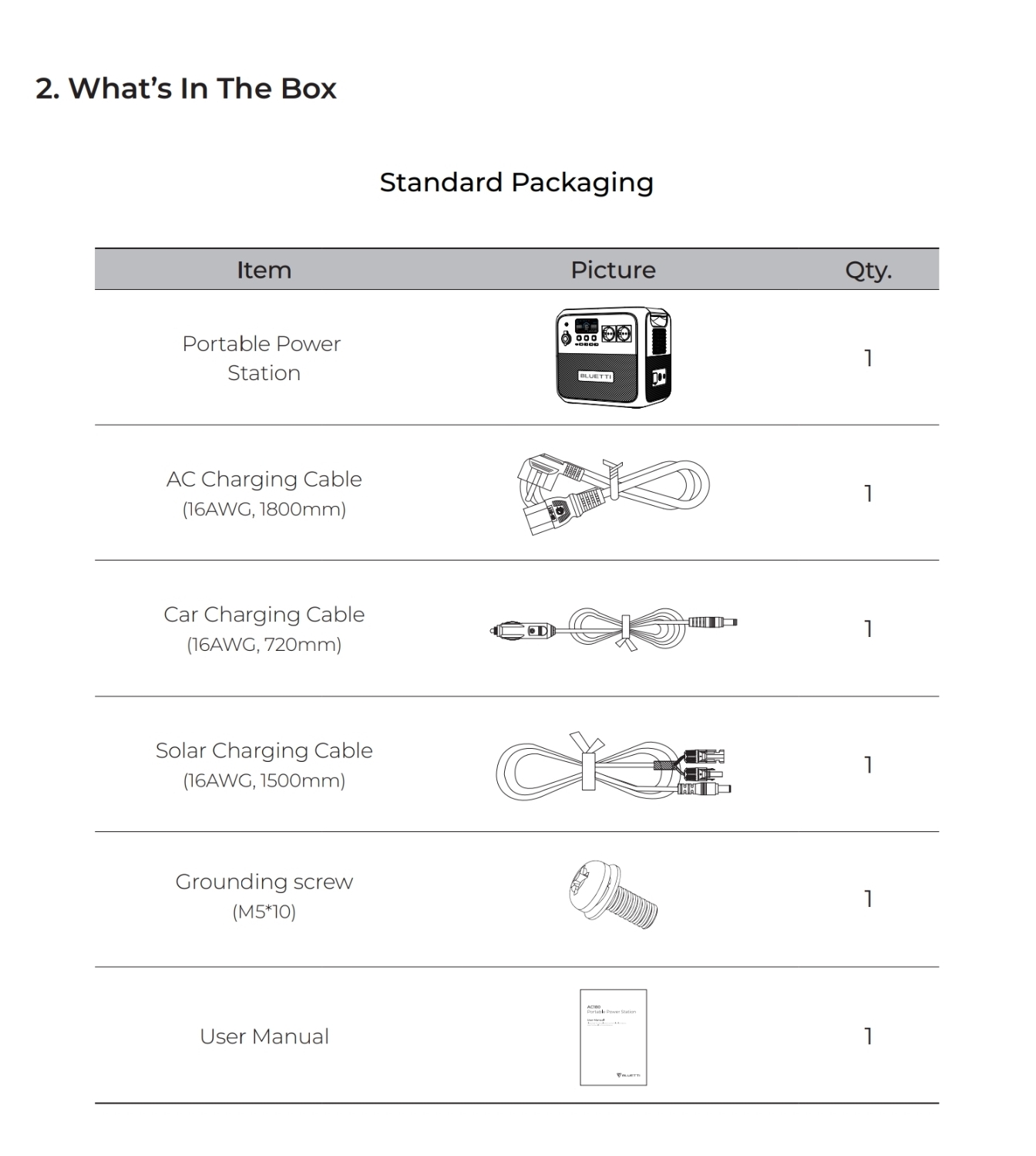 AC180P_packing_list